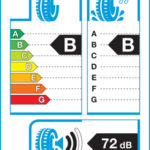 Das EU Reifenlabel zeigt Rollwiderstand, Nasshaftung und Geräuschemission eines Reifens an und soll dem Verbraucher bei der Reifenauswahl helfen.